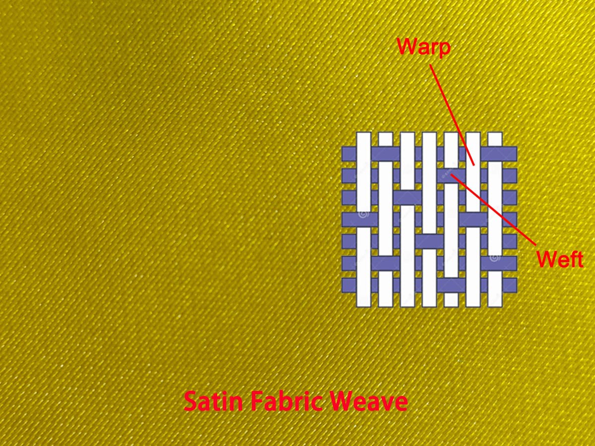 6Satin-Fabric-Weave-jpg 6Satin-Fabric-Weave-jpg